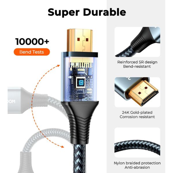 Câble HDMI vers HDMI SY-20H1