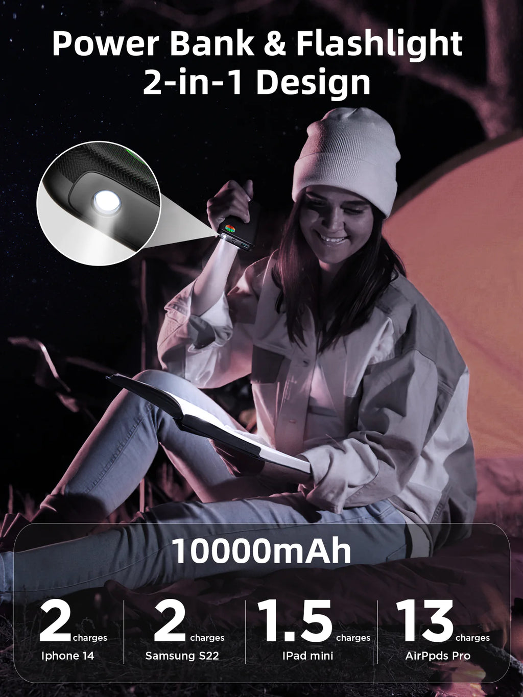 Powerbank JR-L014 22,5 W avec deux câbles 10 000 mAh