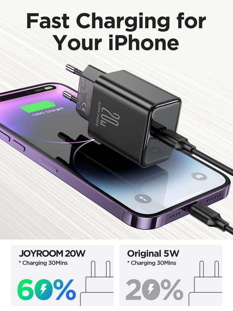 Chargeur JR-TCF06 JOYROOM 20W