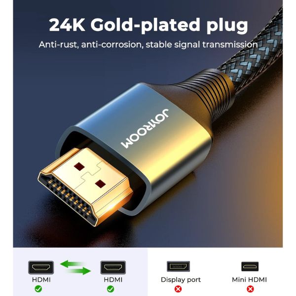 Câble HDMI vers HDMI SY-20H1