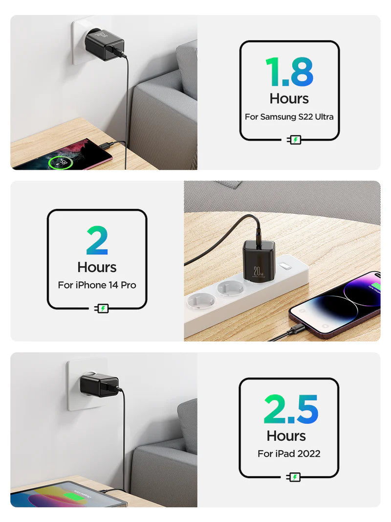Chargeur JR-TCF06 JOYROOM 20W