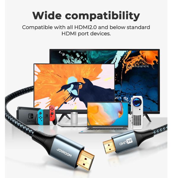 Câble HDMI vers HDMI SY-20H1