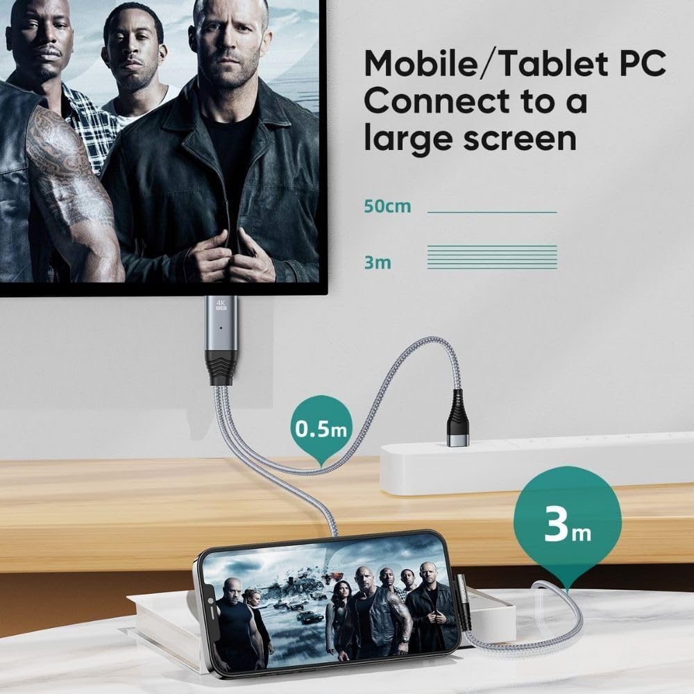 Câble Adaptateur HDMI 4K Sy-35L1