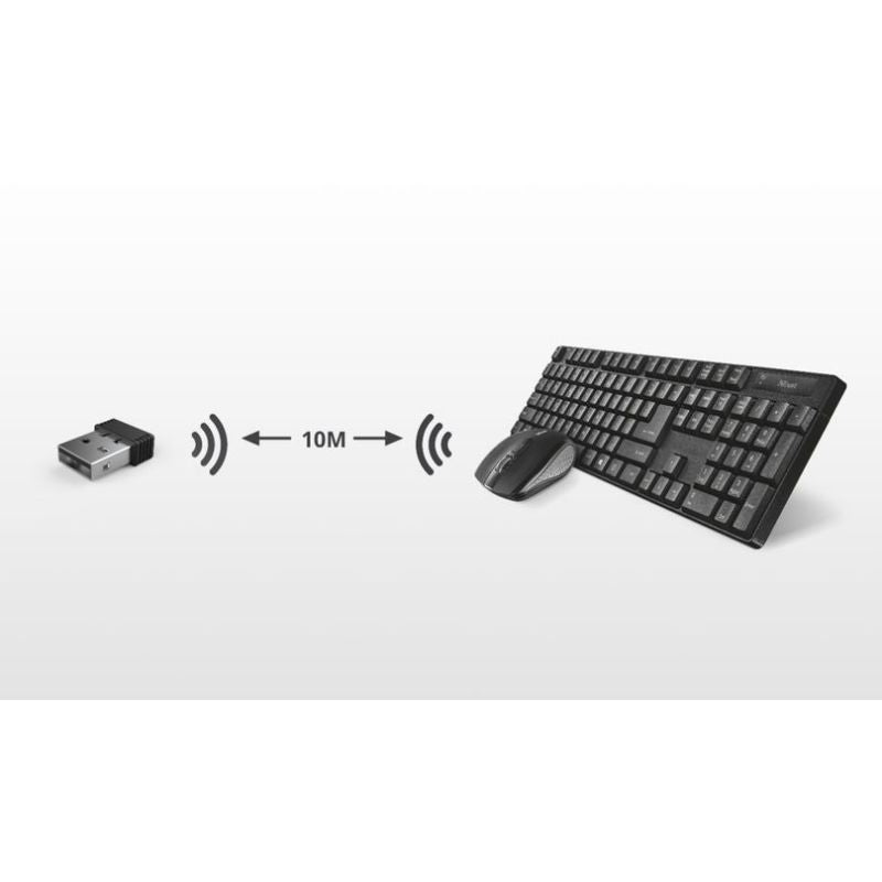 Kit Télétravail 4-en-1 - Trust