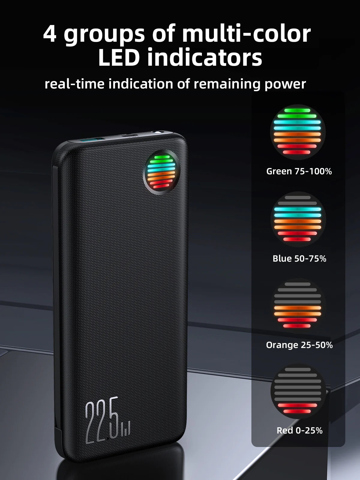 Powerbank JR-L014 22,5 W avec deux câbles 10 000 mAh